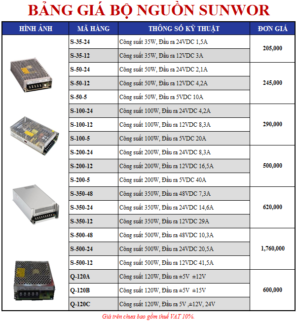 bảng giá bộ nguồn một chiều